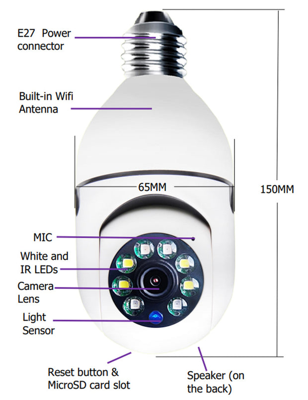 1080P WiFi Bulb Camera with 4X Zoom